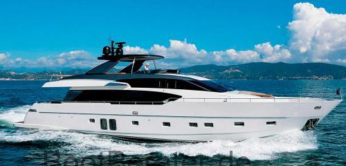 Sly 86  technische daten 